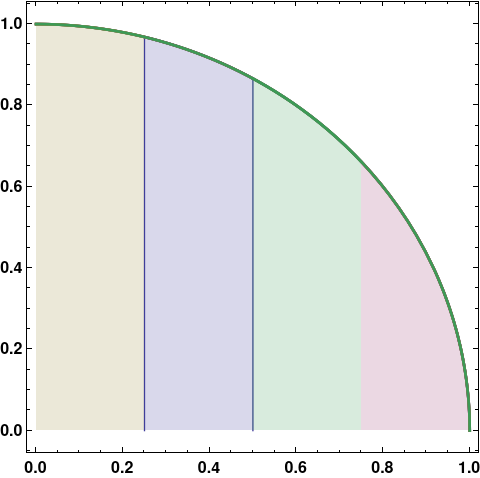 stratified_sampling.png